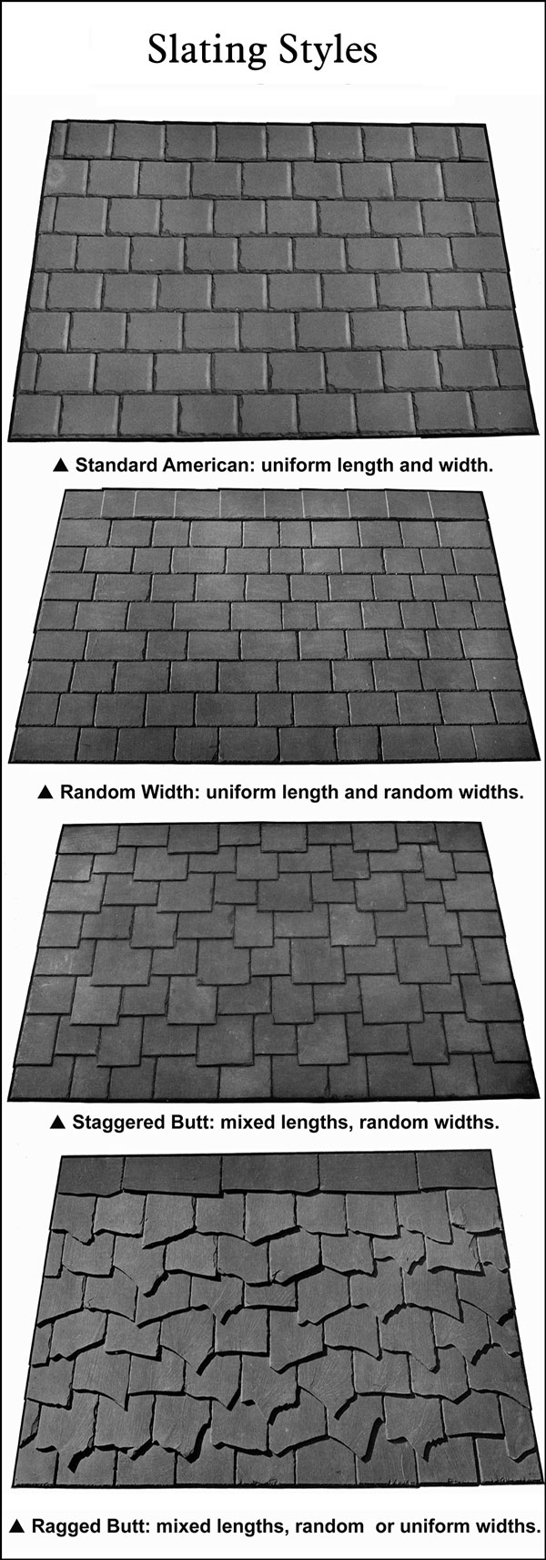 Styles of Slate Roof Installations
