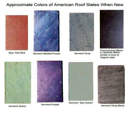 Pallette of roofing slate colors.